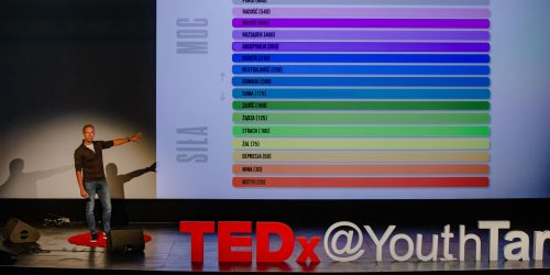TEDx 2021 (500)